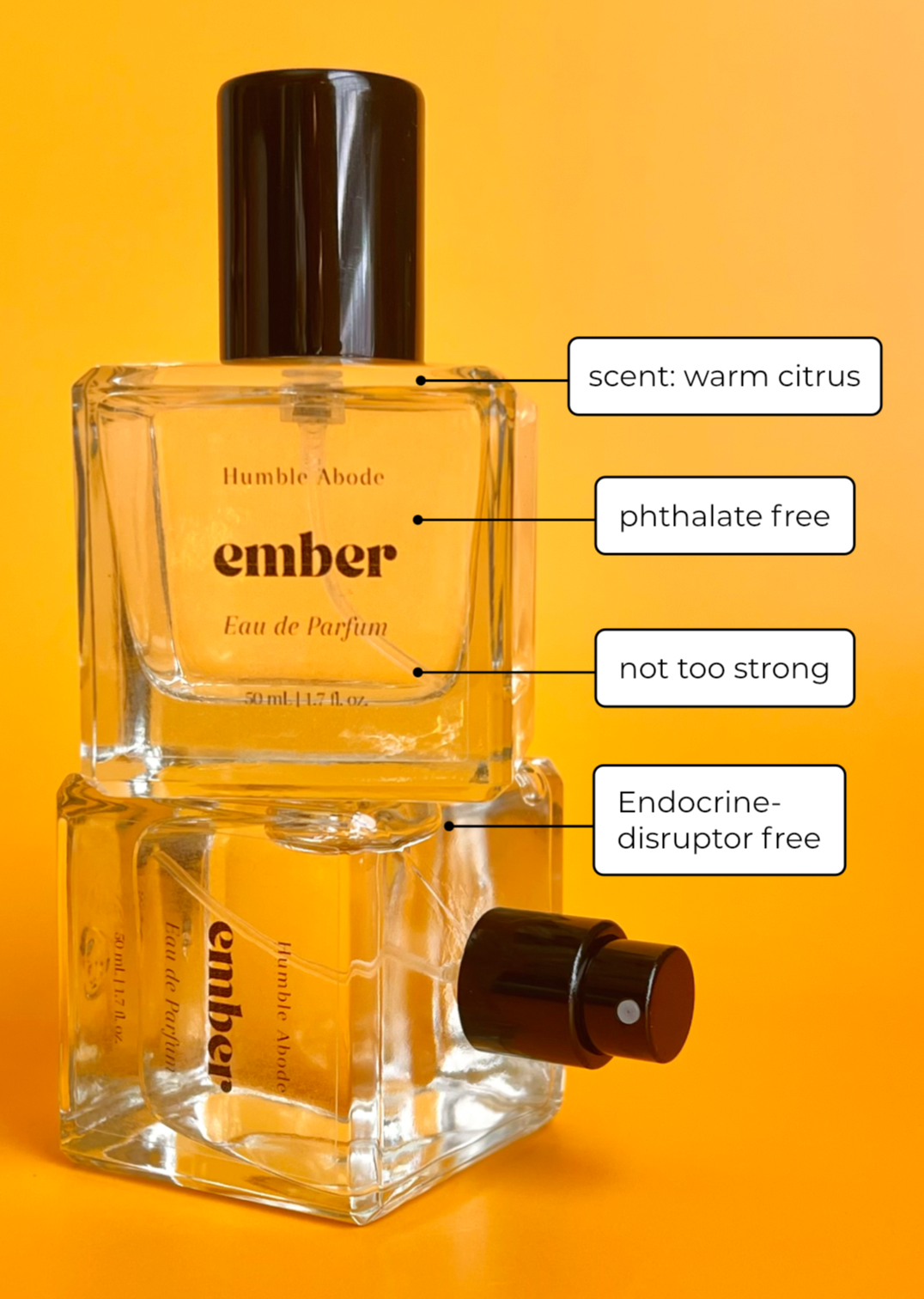 Ember Perfume - Humble Abode
